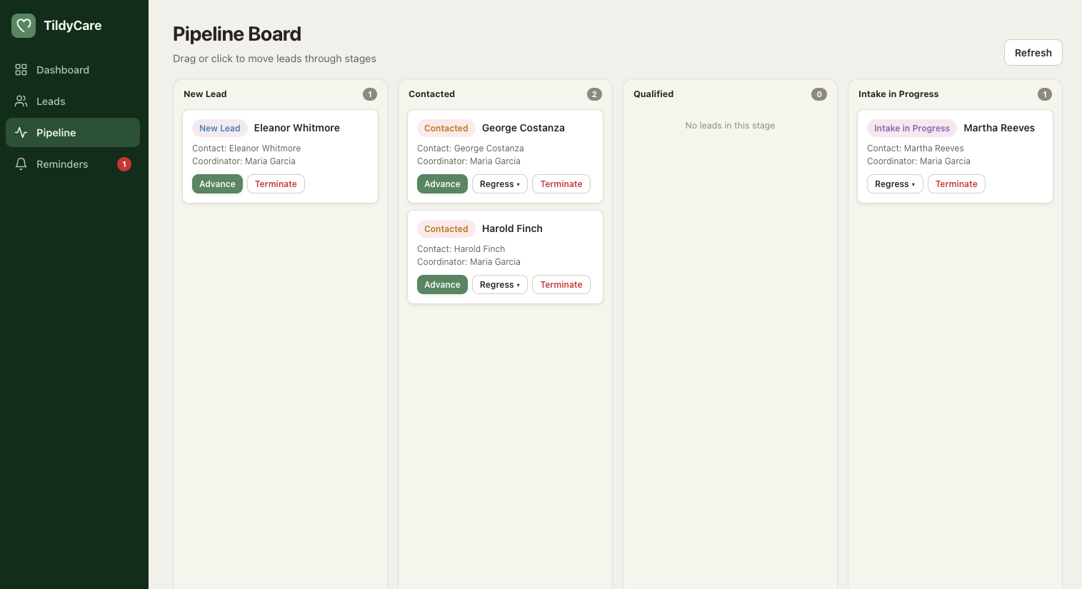 TildyCare lead pipeline showing coordinator view of active home care inquiries